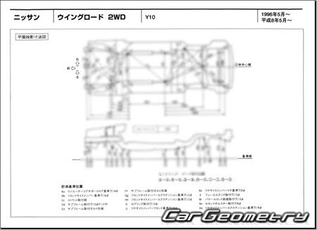 Nissan Wingroad (Y10) 19961999 (RH Japanese market) Body dimensions