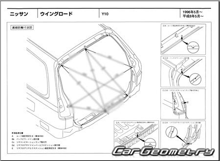 Nissan Wingroad (Y10) 19961999 (RH Japanese market) Body dimensions