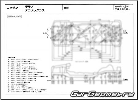 Nissan Terrano & Terrano Regulus (R50) 1996-2002 (RH Japanese market) Body dimensions