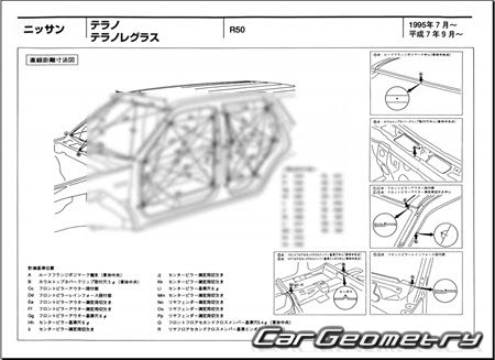 Nissan Terrano & Terrano Regulus (R50) 1996-2002 (RH Japanese market) Body dimensions