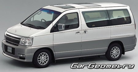   Nissan Caravan Elgrand (E50) 1997-1999,   Nissan Homy Elgrand (E50) 1997-1999