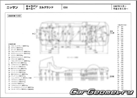 Nissan Caravan Elgrand & Homy Elgrand (E50) 1997-1999 (RH Japanese market) Body dimensions