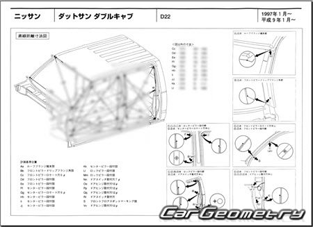 Nissan Datsun (D22) 1997-2002 (RH Japanese market) Body dimensions