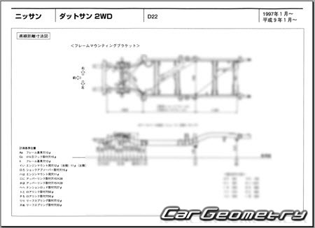 Nissan Datsun (D22) 1997-2002 (RH Japanese market) Body dimensions