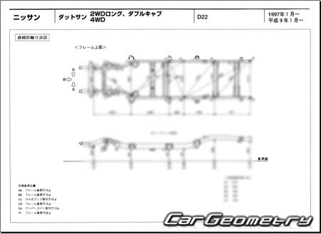 Nissan Datsun (D22) 1997-2002 (RH Japanese market) Body dimensions