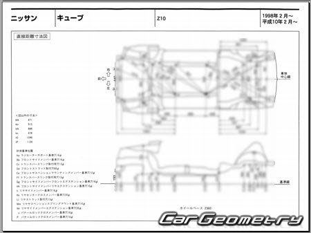 Nissan Cube (Z10) 1998-2002 (RH Japanese market) Body dimensions