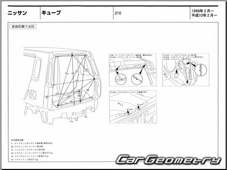 Nissan Cube (Z10) 1998-2002 (RH Japanese market) Body dimensions