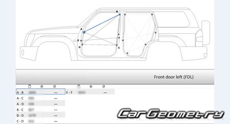 Nissan Safari (Y61) 1997-2007 (RH Japanese market) Body dimensions