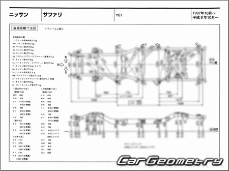 Nissan Safari (Y61) 1997-2007 (RH Japanese market) Body dimensions