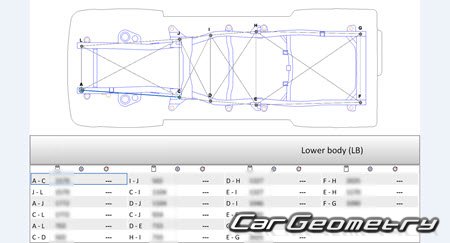 Nissan Safari (Y61) 1997-2007 (RH Japanese market) Body dimensions