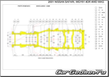 Nissan Safari (Y61) 1997-2007 (RH Japanese market) Body dimensions