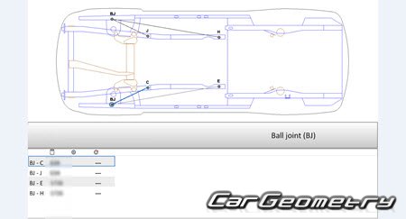 Nissan Avenir & Expert (W11) 19982006 (RH Japanese market) Body dimensions