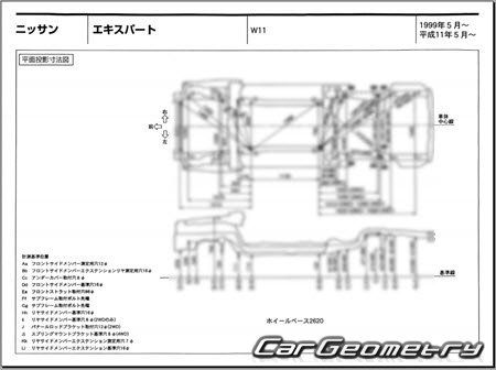 Nissan Avenir & Expert (W11) 19982006 (RH Japanese market) Body dimensions