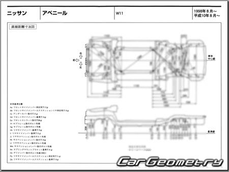 Nissan Avenir & Expert (W11) 19982006 (RH Japanese market) Body dimensions