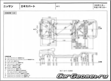 Nissan Avenir & Expert (W11) 19982006 (RH Japanese market) Body dimensions