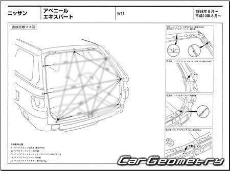 Nissan Avenir & Expert (W11) 19982006 (RH Japanese market) Body dimensions