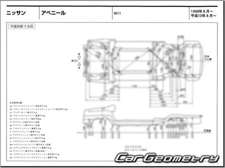 Nissan Avenir & Expert (W11) 19982006 (RH Japanese market) Body dimensions