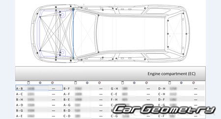 Nissan Avenir & Expert (W11) 19982006 (RH Japanese market) Body dimensions