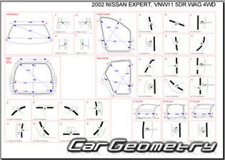 Nissan Avenir & Expert (W11) 19982006 (RH Japanese market) Body dimensions