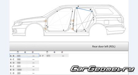 Nissan Avenir & Expert (W11) 19982006 (RH Japanese market) Body dimensions