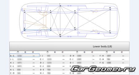 Nissan Avenir & Expert (W11) 19982006 (RH Japanese market) Body dimensions