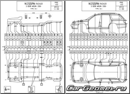 Nissan Avenir & Expert (W11) 19982006 (RH Japanese market) Body dimensions