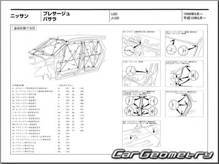 Nissan Bassara & Presage (U30) 1997-2003 (RH Japanese market) Body dimensions