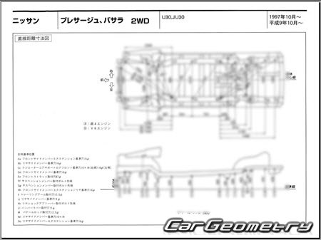 Nissan Bassara & Presage (U30) 1997-2003 (RH Japanese market) Body dimensions