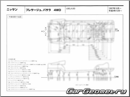 Nissan Bassara & Presage (U30) 1997-2003 (RH Japanese market) Body dimensions