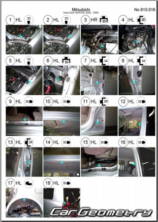 Mitsubishi Dion 2000-2005 (RH Japanese market) Body dimensions