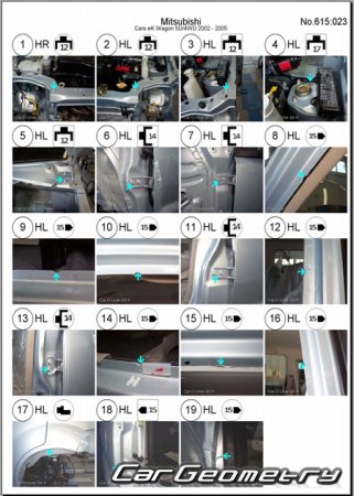 Mitsubishi eK-Wagon (H81W) 20012006 (RH Japanese market) Body dimensions