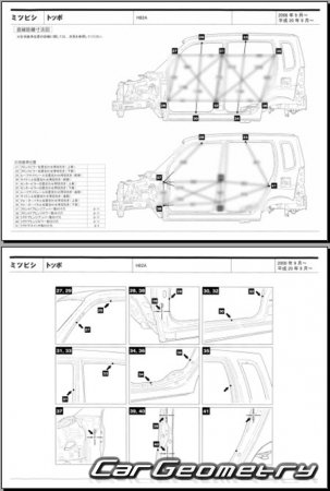 Mitsubishi Toppo (H82A) 2008-2013 (RH Japanese market) Body dimensions