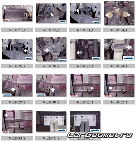 Nissan Largo (W30) 19931999 (RH Japanese market) Body dimensions