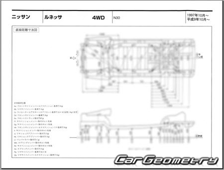 Nissan Rnessa (N30) 1997-2001 (RH Japanese market) Body dimensions