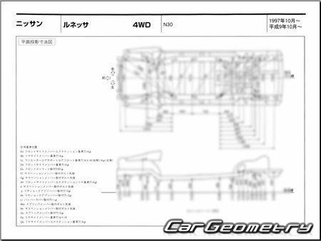 Nissan Rnessa (N30) 1997-2001 (RH Japanese market) Body dimensions