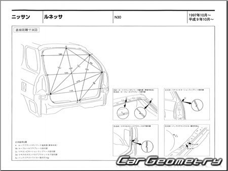 Nissan Rnessa (N30) 1997-2001 (RH Japanese market) Body dimensions