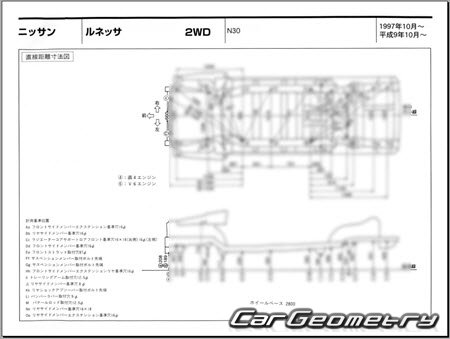 Nissan Rnessa (N30) 1997-2001 (RH Japanese market) Body dimensions