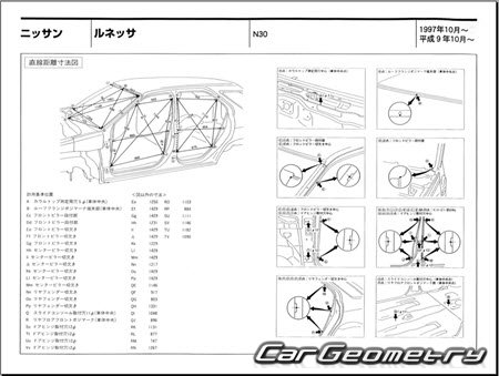 Nissan Rnessa (N30) 1997-2001 (RH Japanese market) Body dimensions