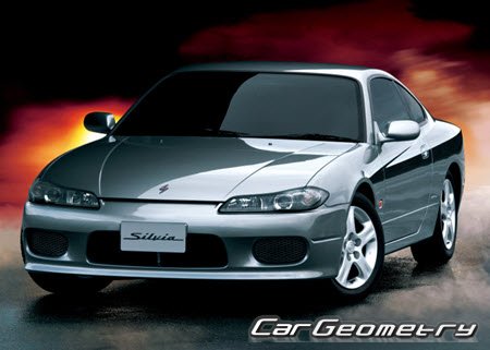   Nissan Silvia (S15) 1999-2002,     c15