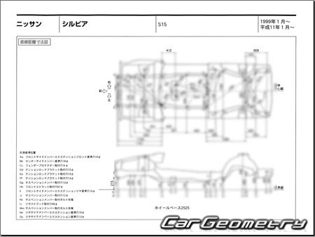 Nissan Silvia (S15) 1999-2002 (RH Japanese market) Body dimensions