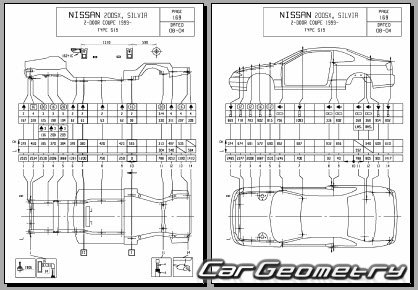 Nissan Silvia (S15) 1999-2002 (RH Japanese market) Body dimensions