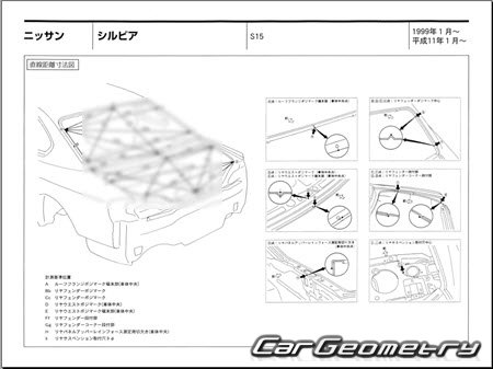 Nissan Silvia (S15) 1999-2002 (RH Japanese market) Body dimensions