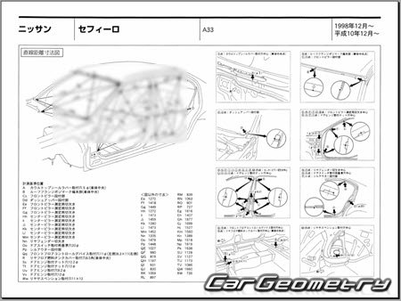 Nissan Cefiro (A33) 1998-2003 (RH Japanese market) Body dimensions