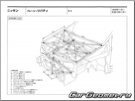 Nissan Prairie Liberty (M12) 19982004 (RH Japanese market) Body dimensions