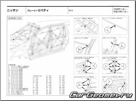 Nissan Prairie Liberty (M12) 19982004 (RH Japanese market) Body dimensions