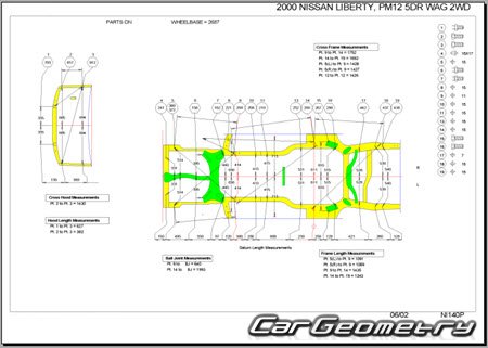 Nissan Prairie Liberty (M12) 19982004 (RH Japanese market) Body dimensions