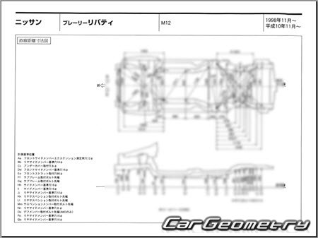 Nissan Prairie Liberty (M12) 19982004 (RH Japanese market) Body dimensions