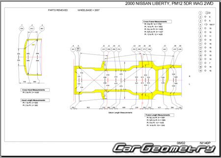 Nissan Prairie Liberty (M12) 19982004 (RH Japanese market) Body dimensions