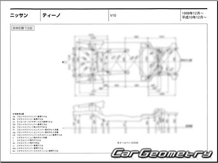 Nissan Tino (V10) 1998-2003 (RH Japanese market) Body dimensions