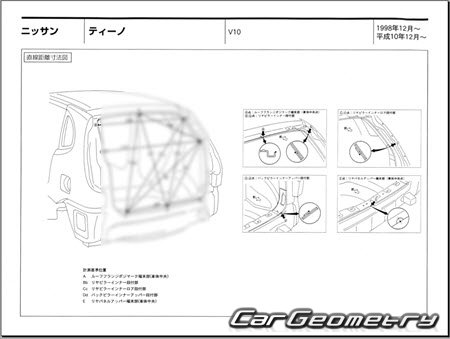 Nissan Tino (V10) 1998-2003 (RH Japanese market) Body dimensions